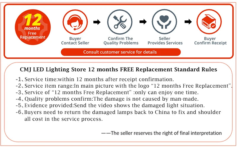 Luz de techo Led 110V 220V luces Led 30W